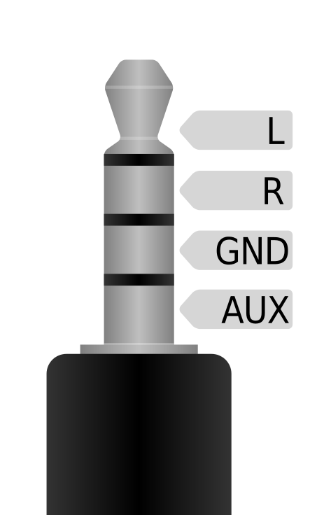 3.5mm_jack_plug_4i.svg